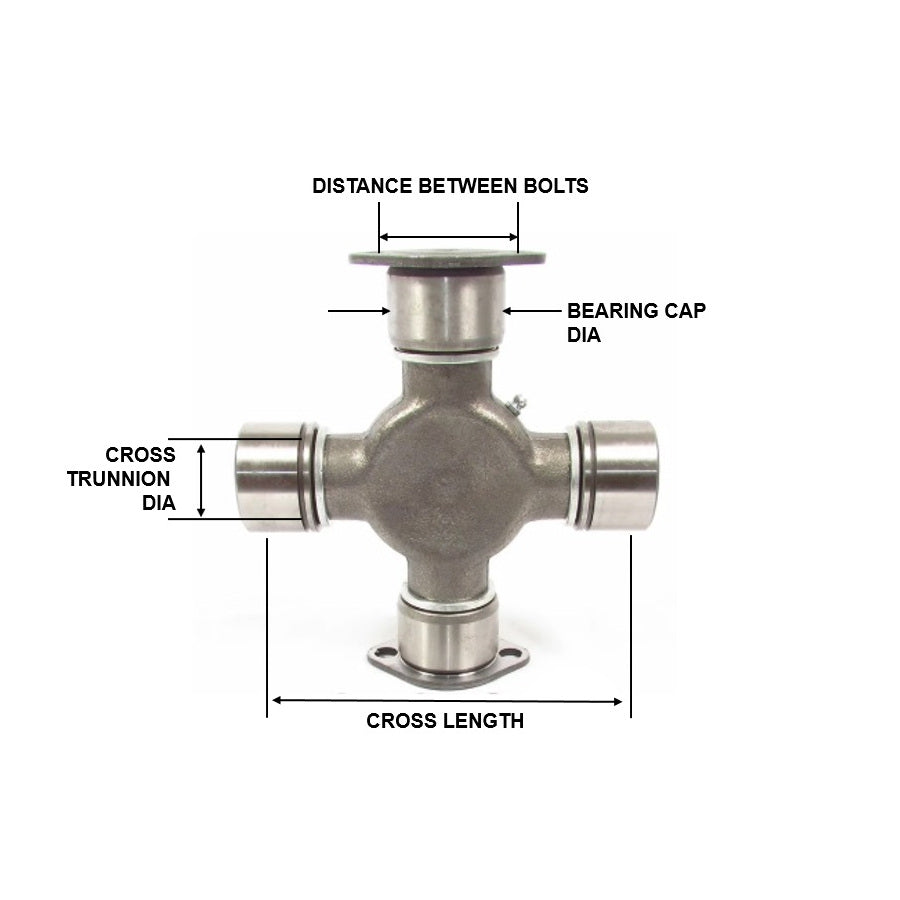 Fortpro U Joint Half Round Style Replaces 5-675X - 1710 Series | F276126