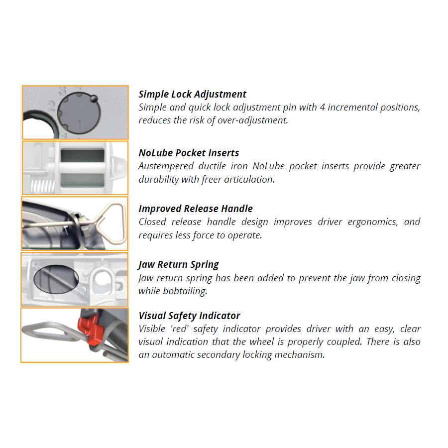 Holland Fifth Wheel FWS1 Top Plate | XA-S1-A-L-P