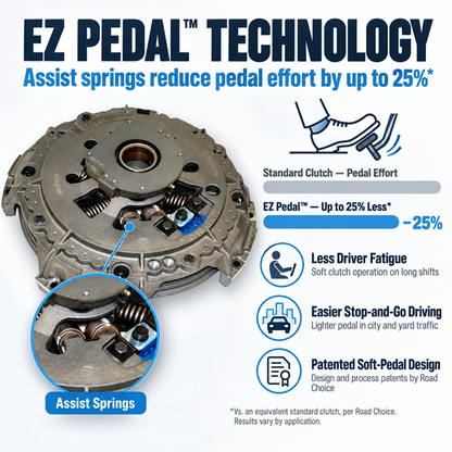 Road Choice CLU10893551 EZ Pedal clutch EZ Pedal assist springs reduce clutch pedal effort up to 25%