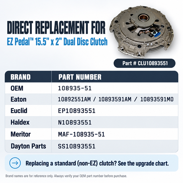 Road Choice CLU10893551 EZ Pedal clutch cross-reference chart, replaces Eaton 108935-51