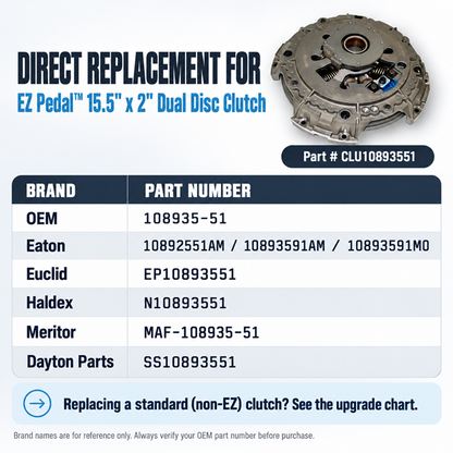 Road Choice CLU10893551 EZ Pedal clutch cross-reference chart, replaces Eaton 108935-51