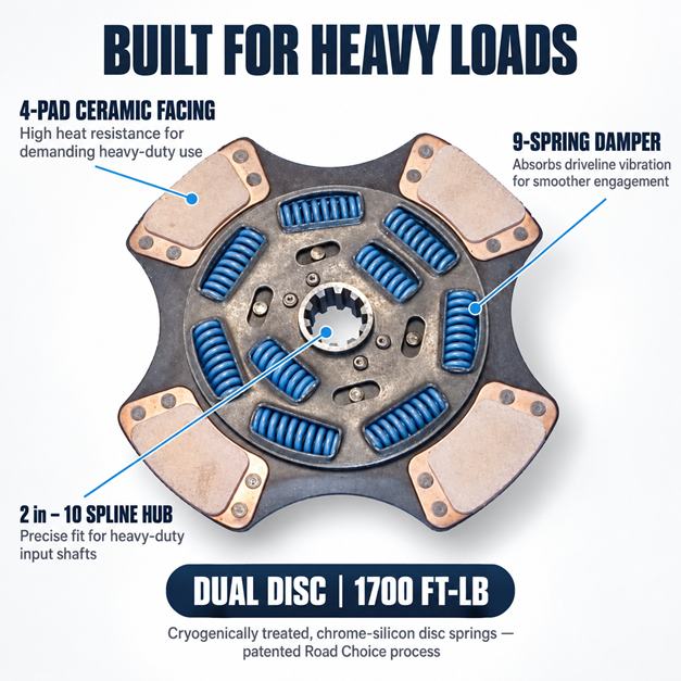 Road Choice CLU10893551 EZ Pedal clutch 9-spring 4-pad ceramic clutch disc with cryo-treated damper springs