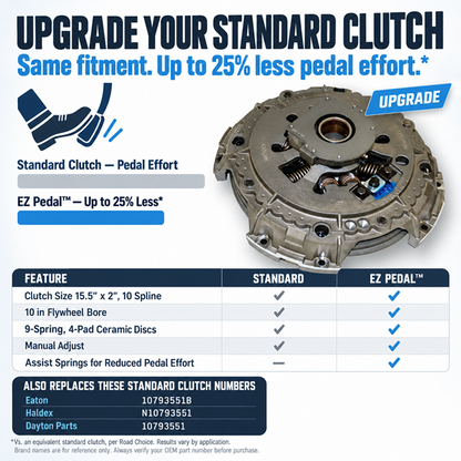 Road Choice CLU10893551 EZ Pedal clutch upgrade from standard clutch Eaton 10793551B, same fitment, less pedal effort