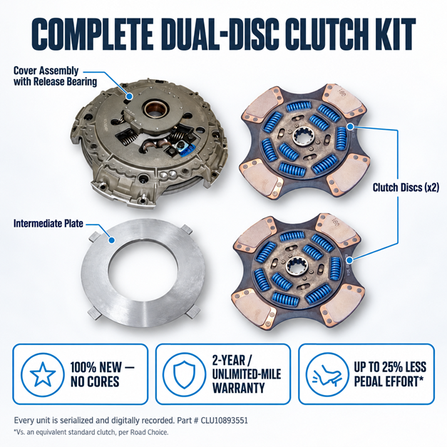 Road Choice CLU10893551 EZ Pedal clutch kit contents with 2-year unlimited-mile warranty