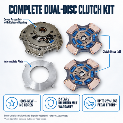 Road Choice CLU10893551 EZ Pedal clutch kit contents with 2-year unlimited-mile warranty