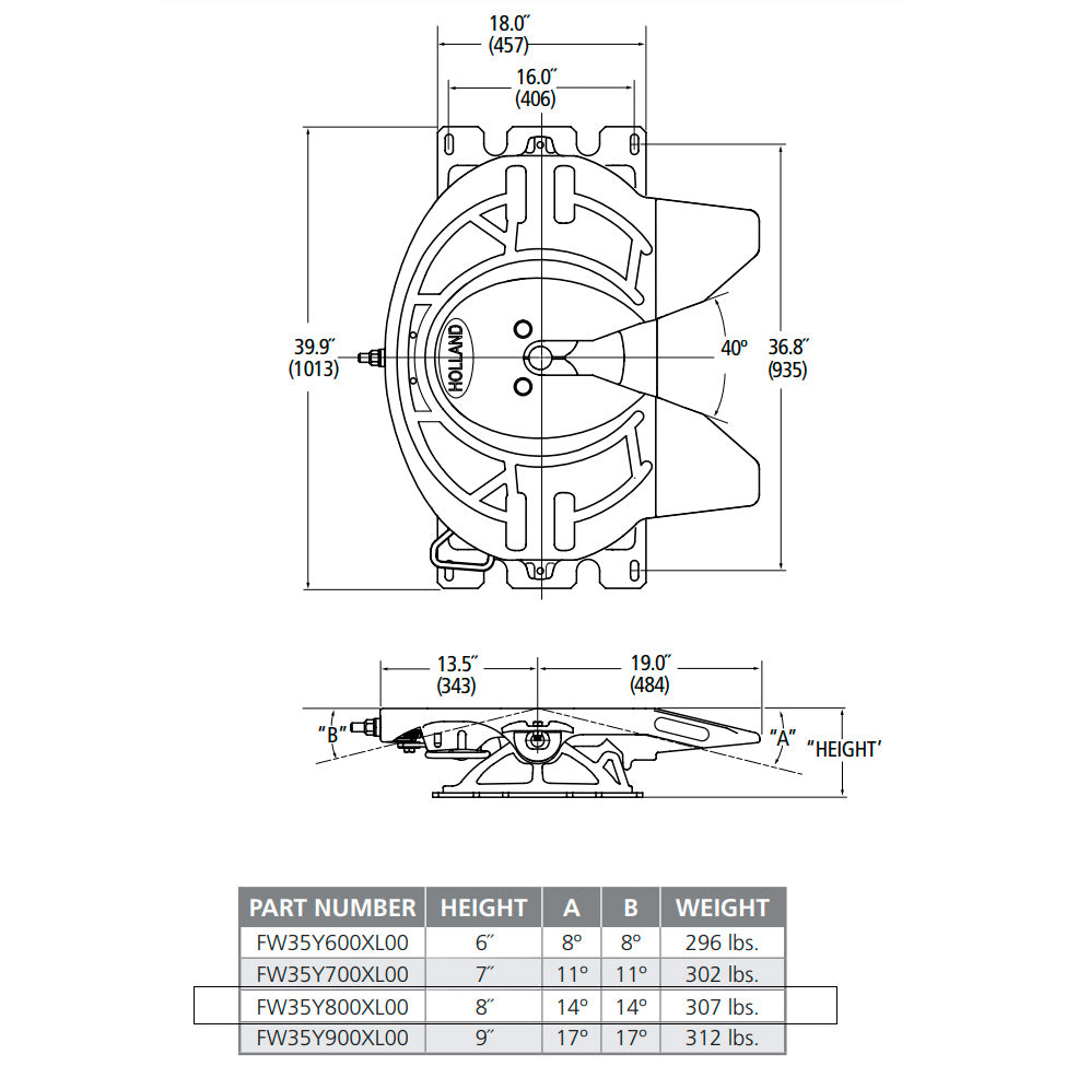 Holland Fifth Wheel Assembly with FW35 Top Plate and Brackets | FW35Y800XL00