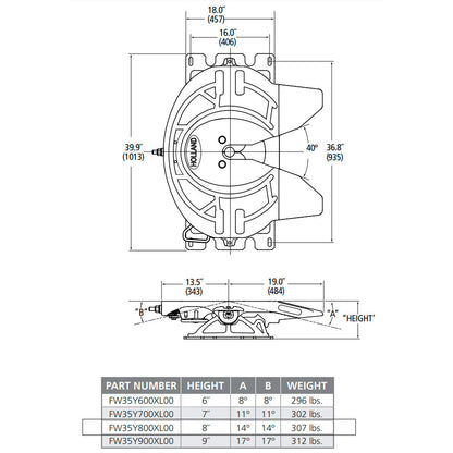 Holland Fifth Wheel Assembly with FW35 Top Plate and Brackets | FW35Y800XL00