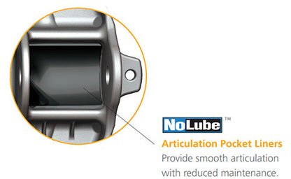 Holland Fifth Wheel Assembly with FW35 Top Plate and Brackets | FW35Y800XL00