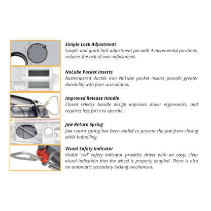 Holland Fifth Wheel FWS1 Top Plate | XA-S1-A-L-P